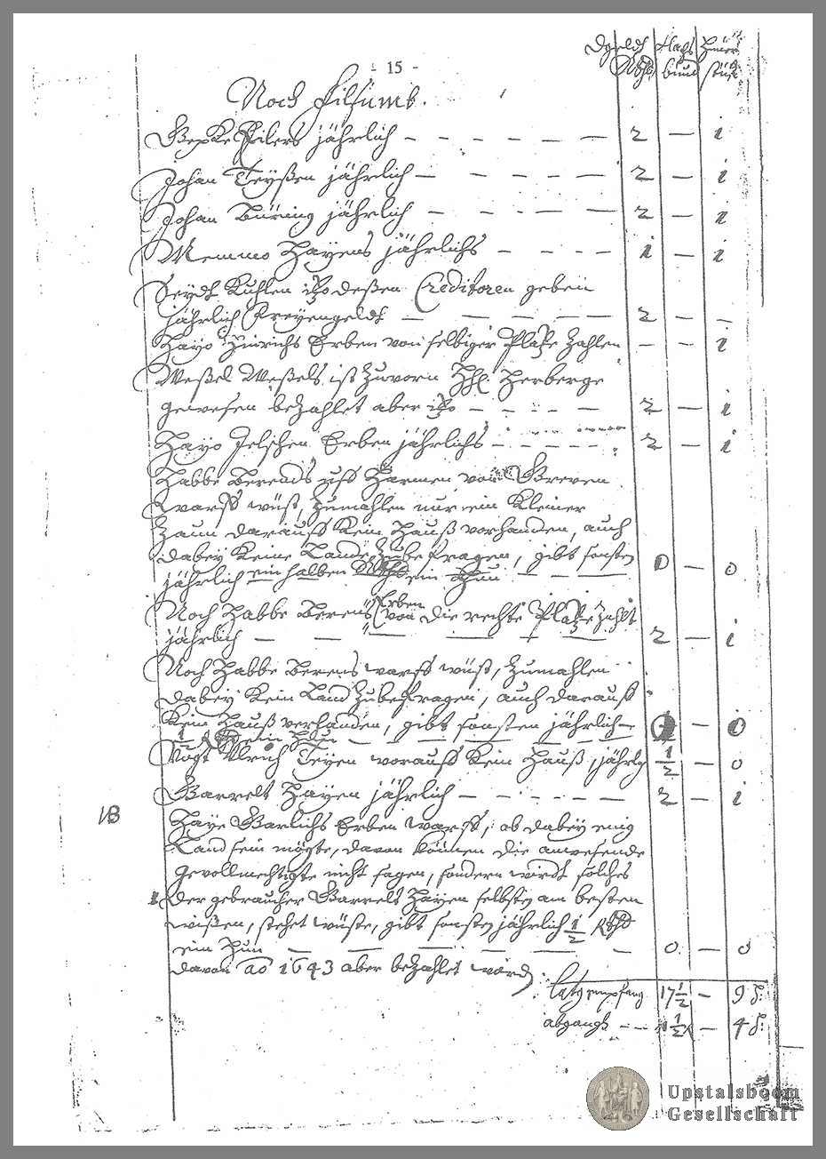 Document